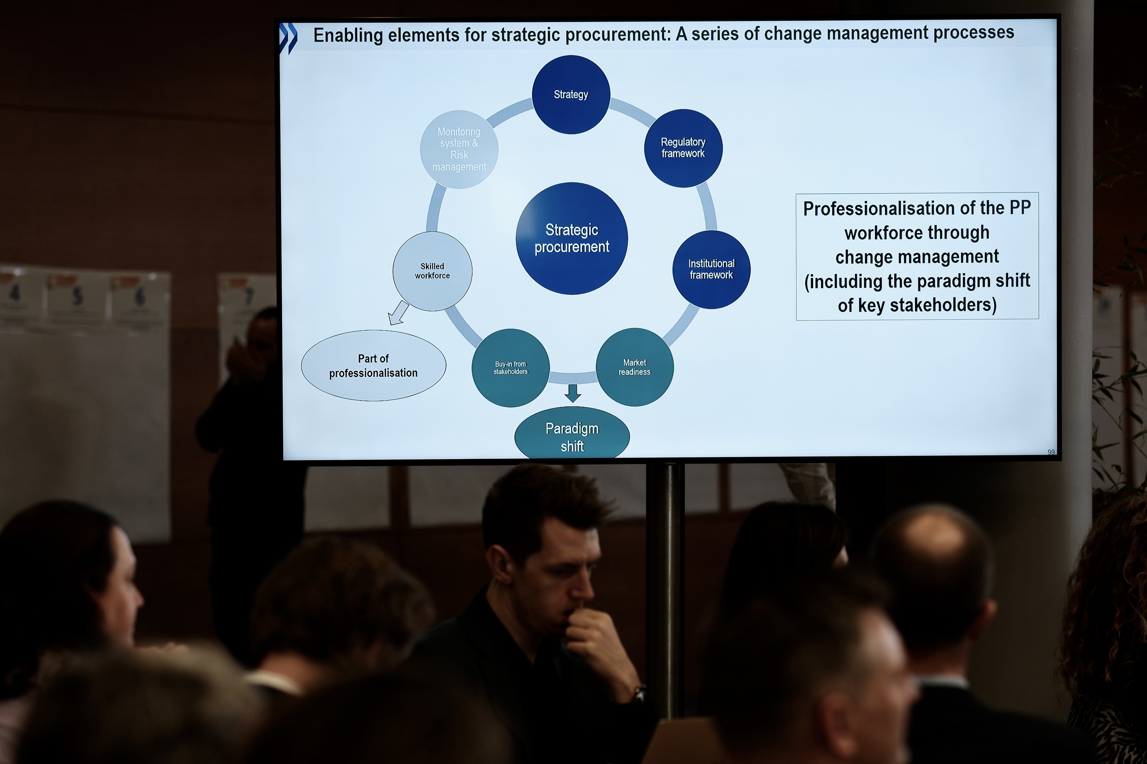 Copyright: ICLEI